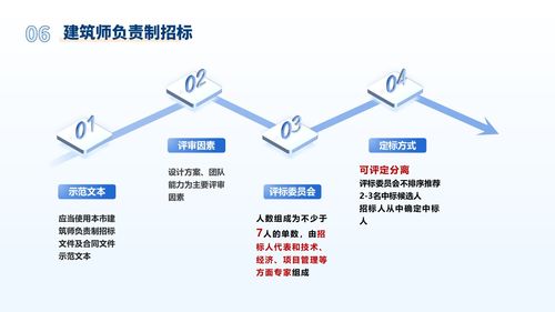 《上海市建設(shè)工程招標(biāo)投標(biāo)管理辦法實(shí)施細(xì)則》發(fā)布 工程管理服務(wù)迎來(lái)新規(guī)范