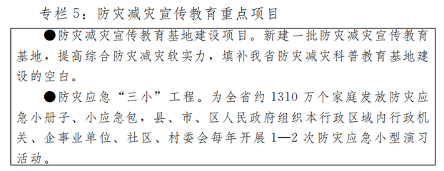 云南省“十二五”綜合防災減災規(guī)劃通知音像制品制作的意義與實施